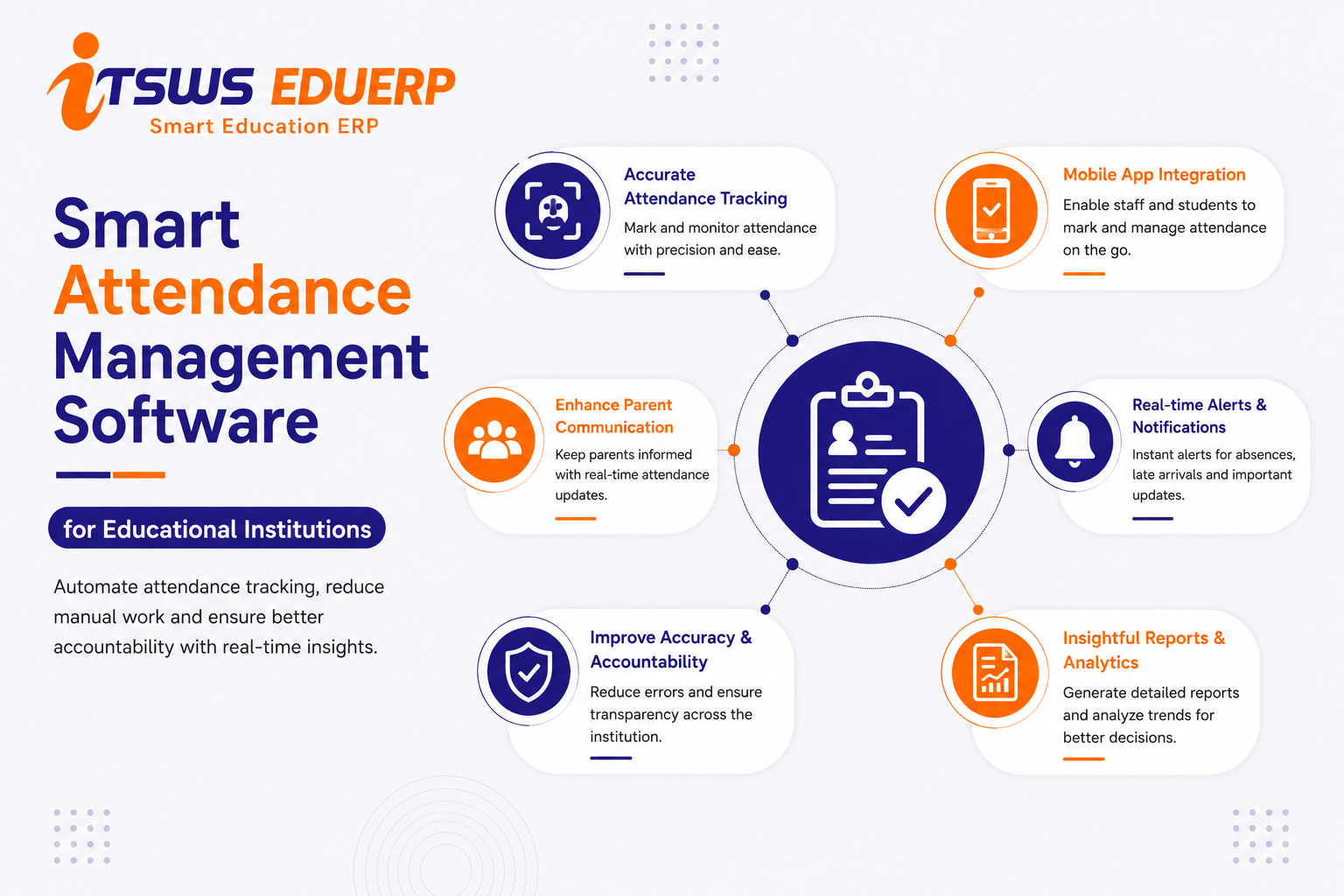 Smart Attendance Management Software for Educational Institutions