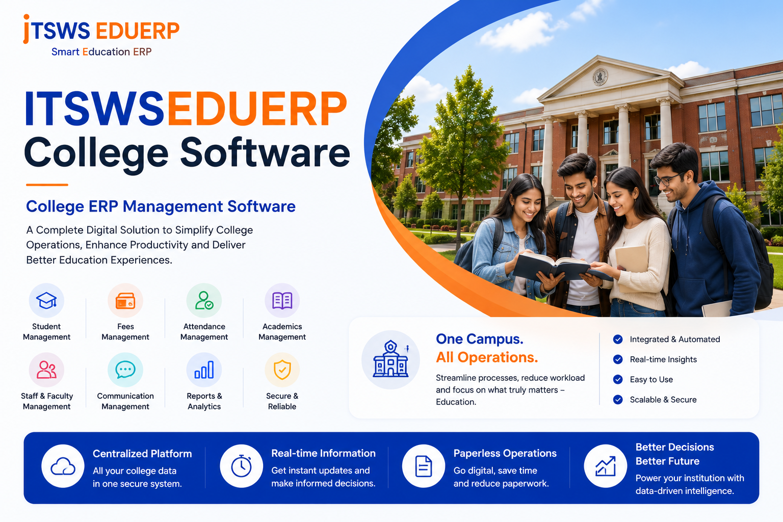 ITSWSEDUERP College ERP Management Software