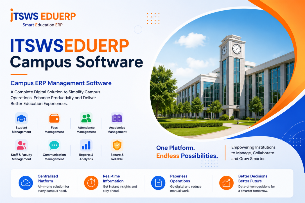 ITSWSEDUERP Campus Software-Campus ERP Management Software